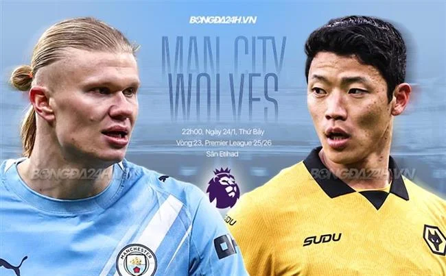 Dịch vụ khách hàng 24/7 của 18win game